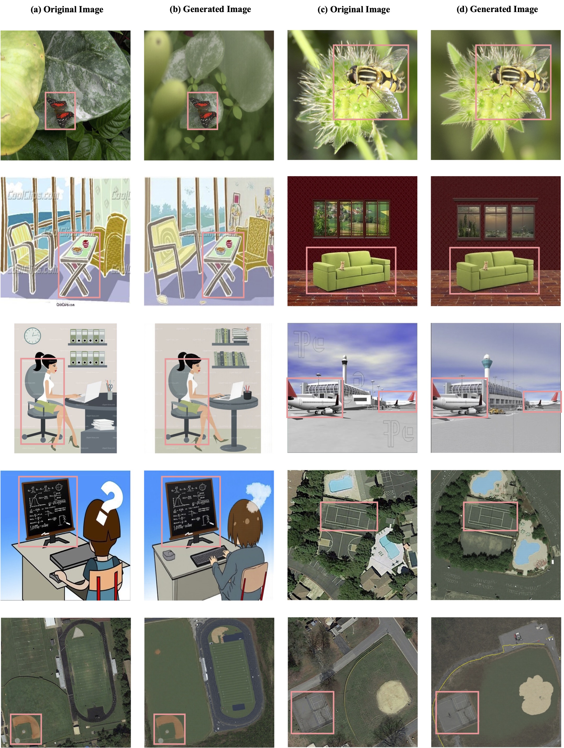 Qualitative Results A